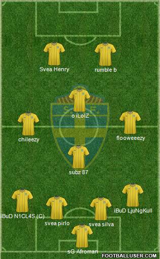 Sweden Formation 2012