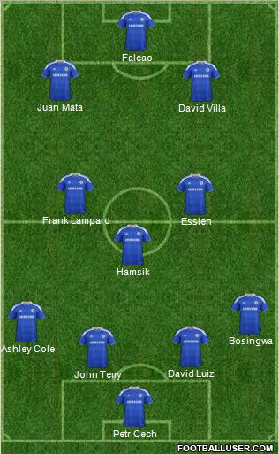 Chelsea Formation 2012
