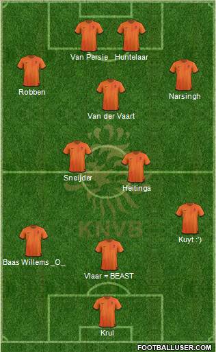Holland Formation 2012