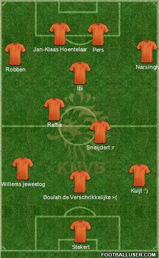 Holland Formation 2012