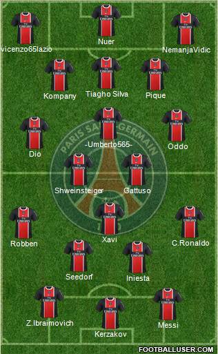 Paris Saint-Germain Formation 2012