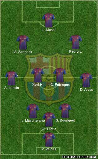 F.C. Barcelona Formation 2012