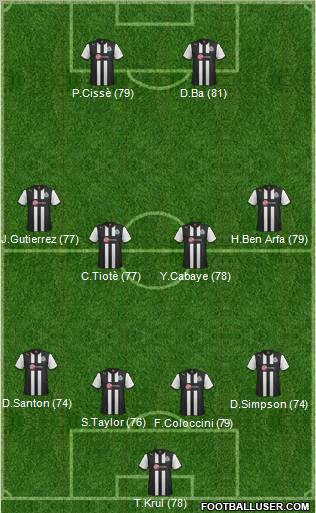 Newcastle United Formation 2012