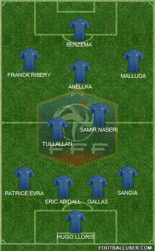 France Formation 2012