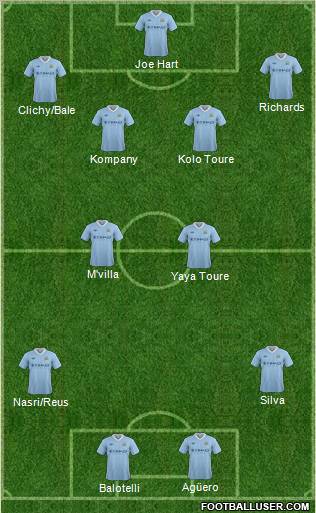 Manchester City Formation 2012
