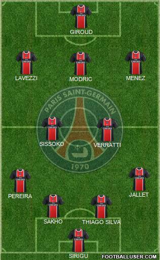 Paris Saint-Germain Formation 2012