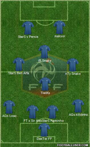 France Formation 2012