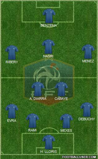 France Formation 2012