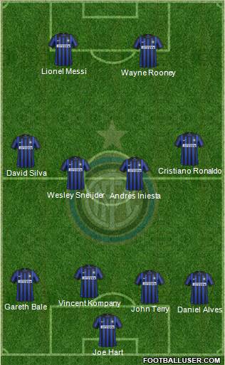 F.C. Internazionale Formation 2012
