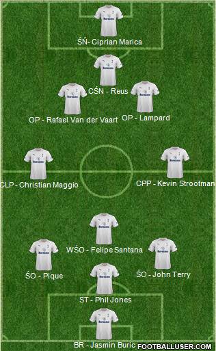 Tottenham Hotspur Formation 2012