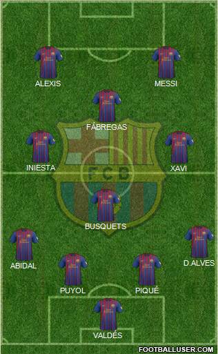 F.C. Barcelona Formation 2012
