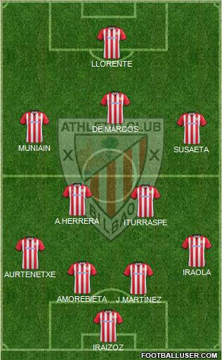 Athletic Club Formation 2012