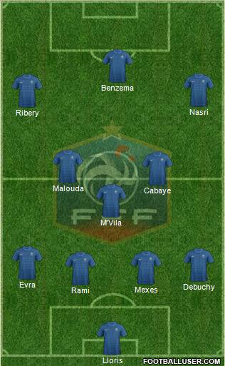 France Formation 2012