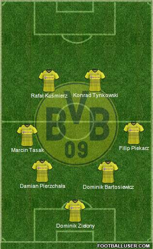 Borussia Dortmund Formation 2012