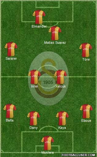 Galatasaray SK Formation 2012