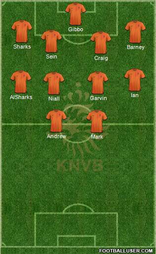 Holland Formation 2012
