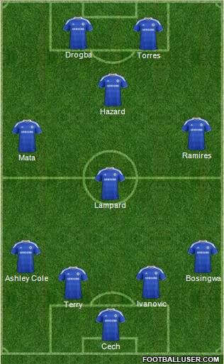 Chelsea Formation 2012