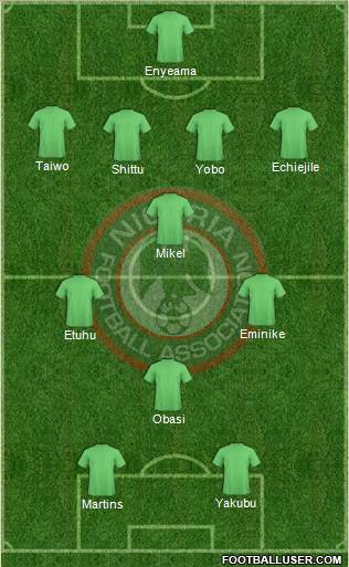 Nigeria football formation