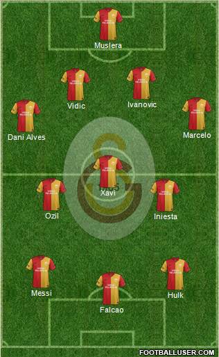 Galatasaray SK Formation 2012