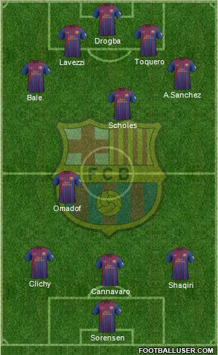 F.C. Barcelona Formation 2012
