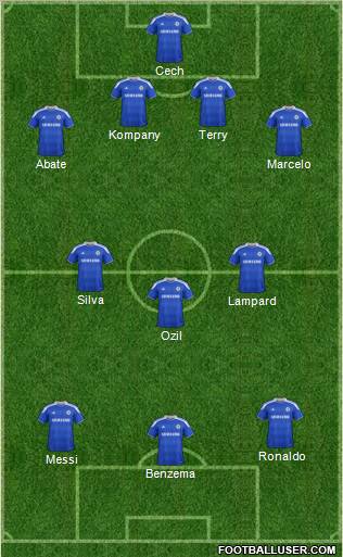Chelsea Formation 2012