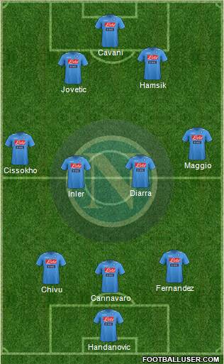 Napoli Formation 2012