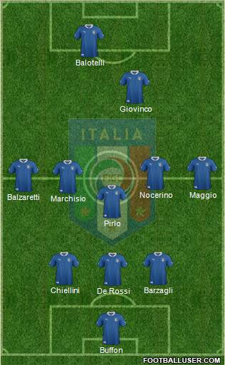 Italy Formation 2012