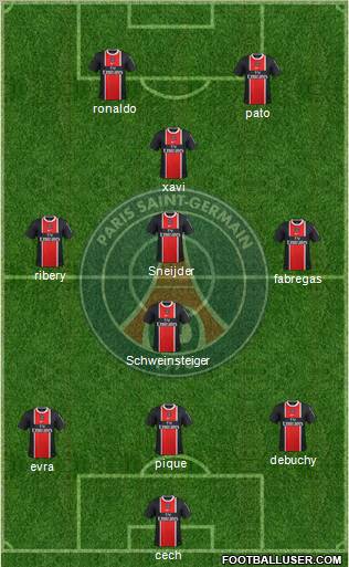 Paris Saint-Germain Formation 2012