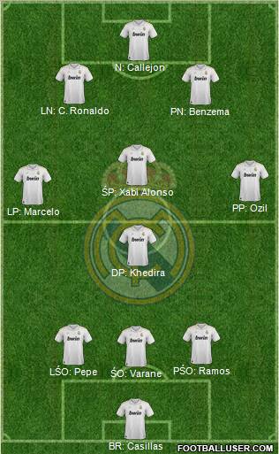 Real Madrid C.F. Formation 2012