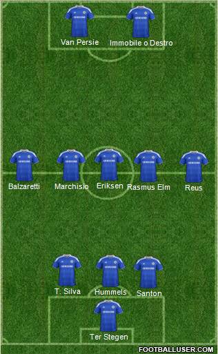 Chelsea Formation 2012