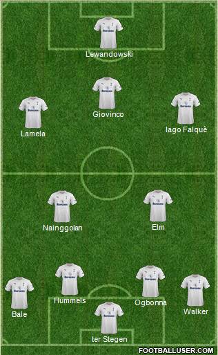 Tottenham Hotspur Formation 2012