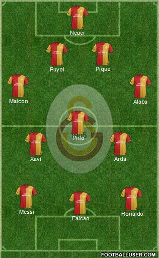 Galatasaray SK Formation 2012