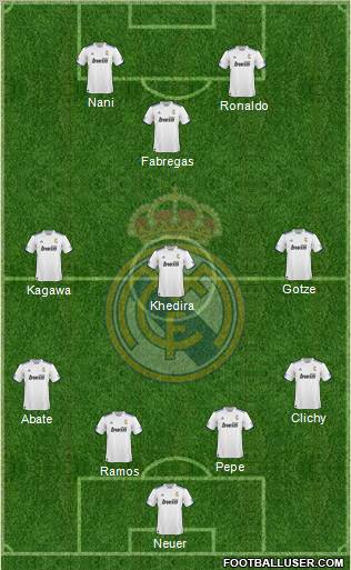 R. Madrid Castilla Formation 2012
