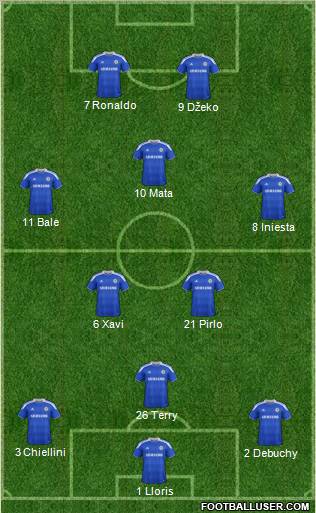 Chelsea Formation 2012