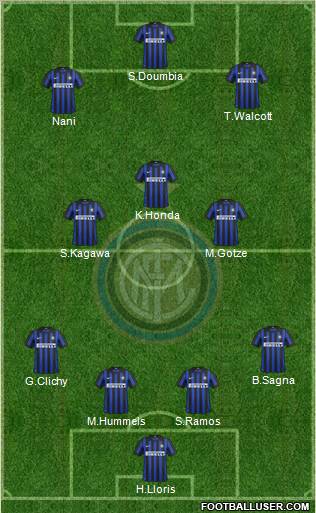 F.C. Internazionale Formation 2012