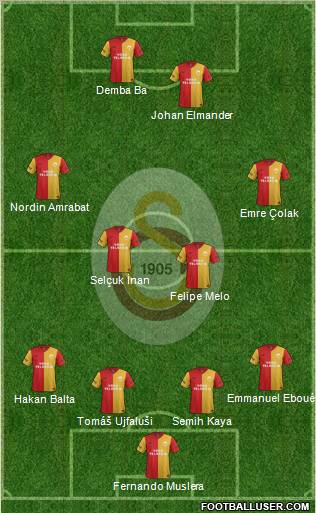 Galatasaray SK Formation 2012