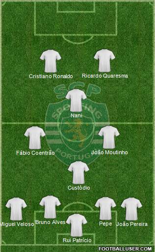 Sporting Clube de Portugal - SAD Formation 2012