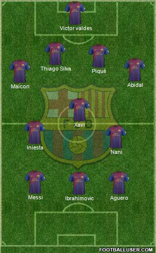 F.C. Barcelona Formation 2012