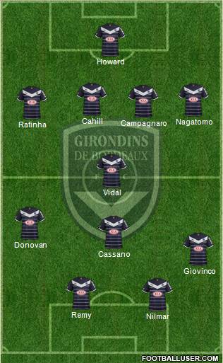 FC Girondins de Bordeaux Formation 2012