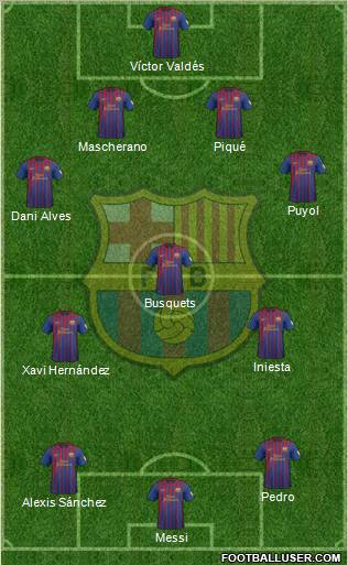 F.C. Barcelona Formation 2012