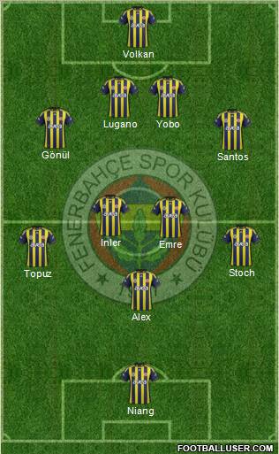 Fenerbahçe SK Formation 2012