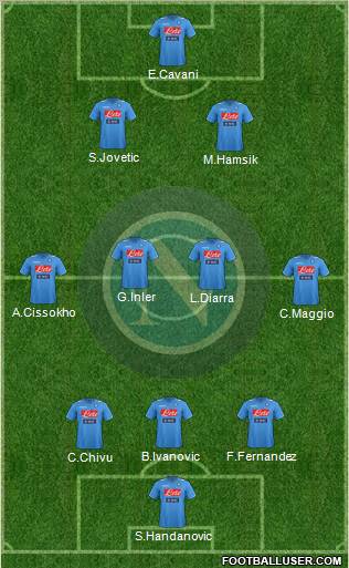 Napoli Formation 2012
