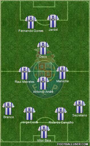 Futebol Clube do Porto - SAD Formation 2012