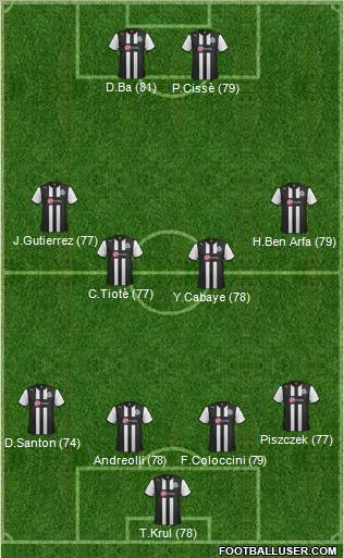 Newcastle United Formation 2012