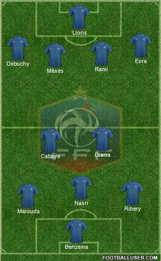 France Formation 2012