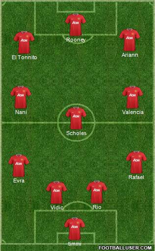Manchester United Formation 2012