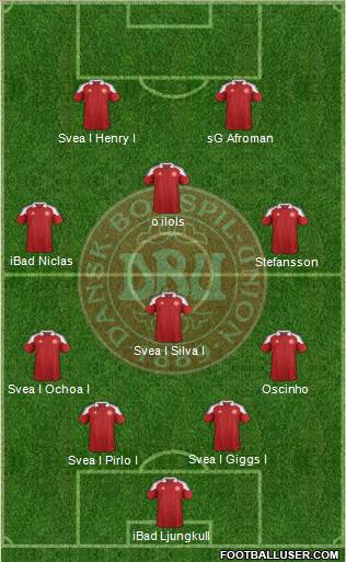 Denmark Formation 2012