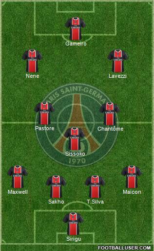Paris Saint-Germain Formation 2012