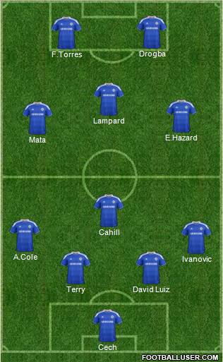 Chelsea Formation 2012