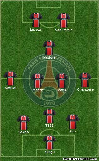 Paris Saint-Germain Formation 2012